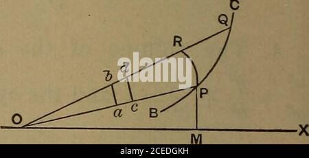 . Eine elementare Abhandlung über die Differential-und Integralrechnung. (Siehe Mathematical Visitor, 1878, S. 26.) 208. Gemischtes Koordinatensystem. – anstatt einen Körper in Spalten zu teilen, die auf rechteckigen Basen stehen, so dass z dx dy das Volumen der Infinitesimalsäule ist, Es ist manchmal bequemer, es in infinitesimale Spalten zu teilen, die auf dem polaren Element von Area abed = r dr dd stehen, in diesem Fall wird das entsprechende Parallelopipedon durch zr dr dd dargestellt, und der Ausdruck für V wird. Abb. 59. V = J Jzr dr do, aufgenommen zwischen den richtigen Grenzen. Aus der Gleichung der Oberfläche, Stockfoto