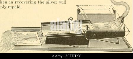. Das Buch der Fotografie; praktisch, theoretisch und angewandt. Abb. 204. – Spezielle Schaukeleinrichtung für Waschplatten. AluminiumZitronensäureWasser Stockfoto