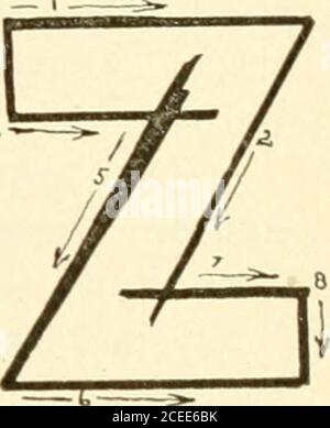 . Wie man Karten zeigt; eine praktische Abhandlung für den Gebrauch von Einzelhändlern und ihren Angestellten. W1 ( . KOUP 4.. Stockfoto