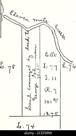 . Die Familie George Shuman Genealogie und Geschichte, von der Zeit der Ankunft in Amerika, im Jahr 1760, bis zum Jahr 1913. Sohn. Jacob Abrah.amVan Lennep, Pieters Sohn. Daniel Willink, Wilhems Sohn, die ganze Stadt von Amsterdam, im Königreich der Niederlande, und JanPieter Adolph an Wickervoort Crommelin, von der Stadt Haerlem, im Königreich der Niederlande, von Daniel E. Evans, ihrem Attor-ney des ersten Teils, Und George Shuman von der Grafschaft Erie, und Staat New York, des zweiten Teils, bezeugt, dass die Partei des ersten Teils, für ^nd in consideration der Summe von zweihundert th Stockfoto