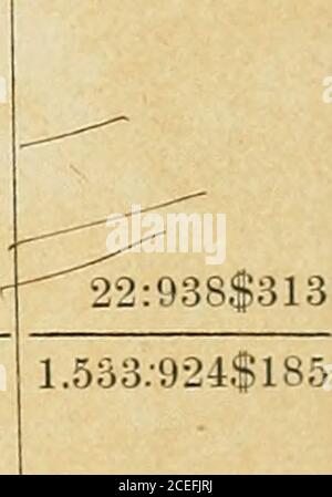 . Relatorio apresentado AO Exmº Sr. Dr. Francisco Xavier da Silva, Presidente do Paraná, em 31 de dezembro de 1911, pelo secretário de Finanças, Commercio e Industrias, Joaquim P. P. Chichorro Junior.. 944:667 93 Dollar; 31 Secretaria de Finanças,de Dezembro de 1910. CommeTcio e Industrias do Paraná, EML. Pekfira. SECRETARIA DE FINANÇAS Demonstração das despesas effectuadas pela Secretaria de Finanças, Commercio e Industrias, no exercido de 1909-1910 Arte. §§ Denominação da Despesa Importâncias Totaes 23456789 1011 Secretaria de EstadoArrecadação das rendasJunta Comrnercial .Pessoal Inactivo . Stockfoto