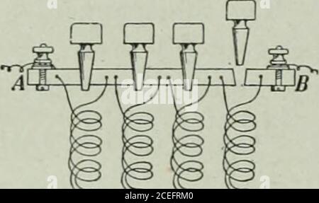 . Die Ontario High School Physik. Lampen in einer Nacht von 10 Stunden ? 2. Der Unterschied im Potential zwischen einem Trolley-Draht und der Schiene, die die Rückleitung trägt, ist 5U0 Volt, und der Motor eines Autos nimmt einen durchschnittlichen Strom von 25 Ampere. Wie viel Arbeit wird jede Stunde im Kreis zwischen dem Trolley-Kabel und der Schiene 1 3 geleistet. Finden Sie die Pferdestärke notwendig, um eine elektrische Licht-Installation mit 125 Ampere bei 110 Volt. 4. Der Widerstand des Filaments einer Glühlampe ist 200 Ohm und es trägt einen Strom von 6 Ampere. Finden Sie die Menge der Wärme (in Kalorien) in diesem Filamen entwickelt Stockfoto