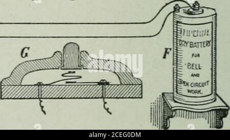 . Die Ontario High School Physik. Fio. 521. – Elektrische Glocke und ihre Verbindungen.bei G ist ein Ausschnitt des Druckknopfes dargestellt. Die Abbildung zeigt die Glocke, wenn die Taste nicht gedrückt wird. Der Strom kann in beide Richtungen durch die Glocke passieren. Durch den Elektromagneten zur Batterie. Die Armatur wird eingezeichnet und die Glocke vom Hammer geschlagen; aber durch die GALVANOMETER – DAS TANGENTIALGALVANOMETER 481 luovenieiifc der Tliearmatur wird die Feder I) von der Besatzung C getrennt, und der Stromkreis ist an dieser Stelle gebrochen. Der magnetdann losgelassene, tlüy Anker mit seiner Feder S bewirkt, dass der Hammer zurück in fallen Stockfoto