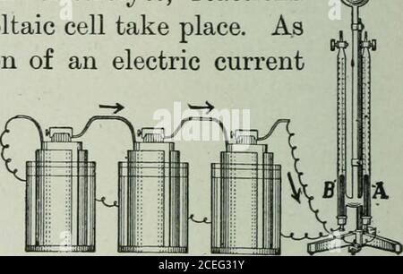 . Die Ontario High School Physik. Fio. 493. – Biohromatzelle. KAPITEL XLIV. Chemische Auswirkungen des elektrischen Stroms 483. Elektrolyse. lu das vorhergehende Kapitel haben wir die Tlie-Produktion des elektrischen Stroms durch die Einwirkung des Elektrolyten auf zwei unähnliche Platten discussed. Wenn die Aktion umgekehrt wird und ein Strom von einer externalquelle durch einen Elektrolyten geleitet wird, finden Reaktionen statt, die denen innerhalb der Voltaic Zelle ähnlich sind. Asan Abbildung Nehmen Sie die Wirkung einer elektrischen Currenton Hydroclilorsäure. Con-  ^ ^^verbinden die Pole einer Voltaicbattery bestehend aus drei oder vier Zellen t Stockfoto