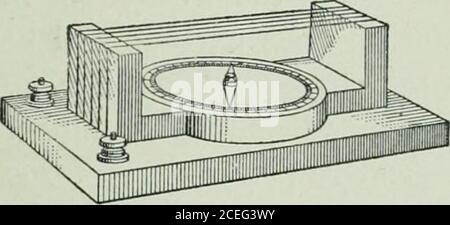 . Die Ontario High School Physik. Abb. 487. – Oersteds Experiment.. 404 DIE ELEKTRISCHEN CDRRENT-Ströme, sondern auch in etwa ihre Stärken zu vergleichen, unter Berücksichtigung der relativen Auslenkungen produziert. 476. Lokale Aktion. Wir haben festgestellt, dass sich eine Platte aus Handelszink auflöst, wenn sie in verdünnte Säure getaucht wird, da zwischen dem Zink und den Verunreinigungsströmen elektrische Ströme in elektrischen Kontakt mit ihm aufgebaut werden. Solche Ströme sind als lokale Ströme bekannt, und die Aktion ist als lokale Aktion bekannt. Diese lokale Aktion ist verschwenderisch. Es kann, zu einem großen Teil, durch Zusammenführen des Zinks vorbelüftet werden. Dies wird durch washi getan Stockfoto