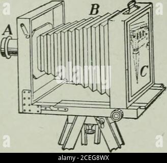 . Die Ontario High School Physik. Fio. 427. – Diagramm zur Prüfung auf Astigma-tismus. 360 OPTISCHE INSTRUMENTE. Abb. 428. – eine Fotokamera. Platte in Abb. 428 ist eine gewöhnliche Kamera abgebildet. In der Röhre A befindet sich die Linse, und am anderen Ende des Geräts befindet sich ein Rahmen, der ein Stück geschliffenen Glases bildet. Durch die Mäander des Balges B wird dieser hin und her bewegt, bis die zu fotografierende Szene scharf auf das geschliffene Glas fokussiert ist. Vor dem Rahmen C wird der sensi-tisierte Halter mit einer empfindlichen Platte oder Folie eingesetzt, der exakt die vom Gr. Zuvor belegte Position nimmt Stockfoto