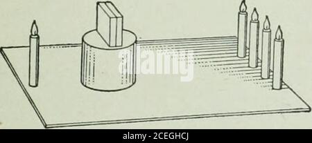 . Die Ontario High School Physik. Ppears. Dies ist ein einfaches und sehr nützliches Photometer. Der Paraffin-Block sollte mit einem einzigen Auge durch atube betrachtet werden. Für den Block des Paraffins kann man ein hölzernes Prisma ersetzen, das zwei mit unglasierten Papieren überzogene und die Kante zum Experimentator hin gedreht hat. Alle photometrischen Arbeiten sollten in einem abgedunkelten Raum durchgeführt werden, und die Augen sollten vor dem direkten Licht der Amps abgeschirmt werden, die verglichen werden. Es wird in der Regel diffi-kulty bei der Einstellung des Photometers aufgrund eines Unterschieds in der Farbe der Lichter. Das kann man nicht vermeiden, ho Stockfoto