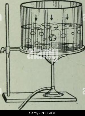 . Die Ontario High School Physik. Fio. 280. – Siedepunkt des Aliquids durch Druckabfall gesenkt. Mehrmals wiederholt werden, die Luft am Anfang, das Wasser vielleicht zum Kochen gemacht, auch wenn die Temperatur auf die des Raumes reduziert wird. Der Grund, warum der Siedepunkt abhängig vom Druck ist leicht gefunden. Dampfblasen bilden sich nur dann in der Flüssigkeit, wenn der Druck, den der Vaporist innerhalb der Blase ausübt, den Druck auf die Oberfläche der Flüssigkeit ausgleicht (Abb. L 281, S. Wenn der Druck in der Blase geringer ist, würde die Blase zusammenbrechen. Aber der Druck der Avapor in Kontakt mit seinem liqui Stockfoto