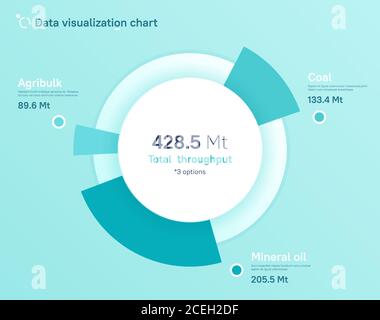 Vector Kreisdiagramm Design, moderne Vorlage für die Erstellung von Infografiken, Präsentationen, Berichte, Visualisierungen Stock Vektor