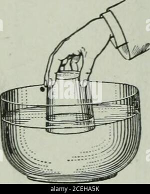 . Die Ontario High School Physik. ). FRAGEN UND PROBLEME 1. Füllen Sie einen Becher, und halten Sie ihn wie in Abb. 128. Warum läuft das Wasser nicht aus dem Detumbler in die Schüssel ? 2. Eine Flasche mit Wasser füllen und ein Blatt Schreibpapier darüber legen. Halten Sie nun das Papier mit der Handfläche in Position, und wenden Sie die Flasche um. (Abb. 129.)Warum Wasser wieder in der Flasche, wenn die Hand -^ aus dem Papier entfernt ? 3. Nehmen Sie ein gebogenes Glasrohr der Form shownin Abb. 130. Das obere Ende ist geschlossen, das untere ist geöffnet. Füllen Sie den Schlauch mit Wasser. Warum läuft das Wasser nicht Stockfoto