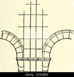 . Die Geschichte der Architektur: Ein Überblick über die Stile in allen Ländern. Mm Stockfoto