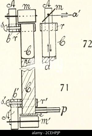 . Veröffentlichung der Carnegie Institution of Washington. 57. Betriebsmittel. Michelson-Interferometer. – das zuerst verwendeteInterferometer hatte die gleiche Form wie oben beschrieben (§ 2, Abb. 3), B, Figur 70, beinga schwerer Eisenblock, i Fuß im Durchmesser und 1.5 Zoll dick, auf dem die Wirbel M, N (letztere und vorzugsweise beide auf Mikrometer) mit der üblichen direkten rauen und elastischen Feineinstellung für hori-zontal und vertikale Achsen securelymounted sind. Ein Strahl paralleler weißer Strahlen L kommt vom Akollimator (nicht abgebildet) an und trifft auf die Halbsilberplatte H, um reflektiert und an einem bequemen übertragen zu werden Stockfoto