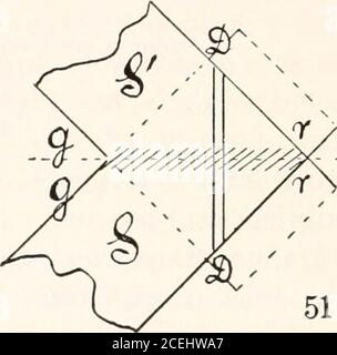 . Carnegie Institution of Washington Publikation. se Symmetrie.Es ist also proportional näher der kleineren DiD2 und weiter von den Arger DiD2-Doubletten, aber immer zwischen ihnen. Liegen die DiD2 innerhalb der DiDz-Linien, liegen die Fransen innerhalb des DiD2-Paares. 74 DIE INTERFEROMETRIE DES Phänomens, die mit einem leistungsstarken Teleskop beobachtet werden sollte, besteht in der Regel aus drei kleinen länglichen Punkten, die innerhalb eines elliptischen Locus liegen, wobei der Locus üblicherweise eine Querachse (parallel zu den Fraunhofer-Linien) besitzt, die etwa zwei- bis dreimal so lang ist wie die Längsachse (parallel zur Spektrenlänge). Als Stockfoto