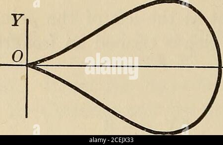 . Differential-und Integralrechnung, ein Einführungskurs für Hochschulen und Ingenieurschulen. 6. A2y2 = x4 - b2xz. 118. DIFFERENTIAL CALCULUSYX §87 7. A2y2 = b2xs - x4. 9. y4-bhf=a2x2.Compare mit 6. 10. Y^x^-x2). 11. Y= (x2-S)2. 12. Y=x4 (5-2x2). 13. y2{l + X2Y = 1,3a; 14. ?/ Stockfoto