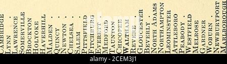 . Jahresbericht über die Statistiken der kommunalen Finanzen. 03iMO ^ c^ C0003CDCOTtH-^-^0003030r cocDi-rodt&gt;-Ioo3- m o (^ CO^c^ii&gt;cooOOOOOOOOOOOOOOOOOO^-*0OOOOOOOOO&^3OOOOOOOO&3OOOOOO^^COOOOOOOOOOOOOO^+^3OOOOOOOOOOOOOOOOOOOO^ COOOOOOOOOOOOOOOOOOOOOOO^:^ COOOOOOOOOOOOOOOOOOOOOOOOOOOOOOOOOOOOOOOOOOOOOOO^:^»:-0OOOOOOOOOOOOOOOOOOOOOOOOOOOOOOOOOOO^^^^^^001^^^»^^^^^^^^03^^^^^^^^^1-100^^ 03 100 00 01^1000 05 Stockfoto