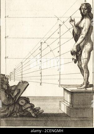 . Traité des pratiques geometrales et perspectives : enseignées dans l'Academie royale de la peinture et sculpture. Jurla vratxauc de dawetancr aneiic dOeiL* W. 59- V L A N C H ». 10i ayant remarque que la plus grande Partie de ceux qui de£-eignoient en lAcadémie faifoient les fautes dont nous ve-nons de parler ; & de plus, quils contra dloient de mauvaifeshabitudes , outre la mauvaife méthode quils ont de deifeignerà veuc dceil daprès modèle ; Car ils commençoient par enfaire une ordonnance ou fequis en gros fur leur Papier: Premiè-rement de la tefte , & en fuitte y joignant bout à bo Stockfoto