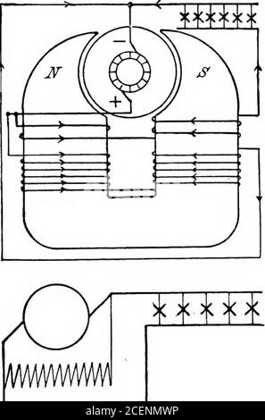 . Ein Lehrbuch der Elektrotechnik;. -wwwv Abb. 124 eine Funktion, die von den Konstanten der Maschine wie Fluss, Geschwindigkeit, oder Anzahl der Drähte auf dem Anker abhängig ist. Über all diese hinaus hängt es von den Bedingungen ab, unter denen es betrieben wird, das heißt vom Widerstand zwischen den itsterminals, oder vom Strom, der ihm entnommen wird. Stockfoto