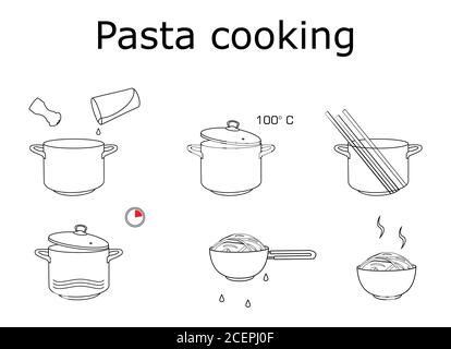 Nudeln kochen Richtungen, Anleitung. Schritte wie Pasta vorzubereiten. Stock Vektor