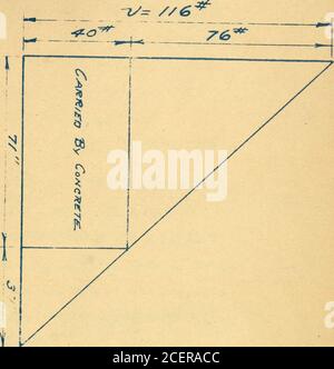 . Vergleichende Entwürfe von Schwerkraft- und Ambursen-Staudämmen. T - 1 ^ 1 J •i ir-. Y ?&gt; CI I Strahl #6 Y;=5090 X 18 X 9/2=412000# M = 1.2 x 412000 x A 18-=8900000*# Nehmen wir einen Strahl mit einem Gewicht von 2400#/ M an,^ 1.2 X 2400 X (18)^:= 935000# M= 935000 +d t 8900000=9835000# V=412000/2- 18/2 -2400 x 206000 =21600+£=2 7600 bcl#-227600/l20 x 0,87 = 2180 sa. Nehmen Sie 1)= 36 ,3-62 ,und D=64 9835000 -HA auf 0-- SLN^^ ^«;,«A- =11.4 sq. /CI--* sc[»roas .87 X 62 X 16000haben eine Fläche von 12,4 sq. 24-: 13.5 sq.roas havean Fläche von 13.5/36 sq. p=62 x 227600/100=?:y006j=.88 k=.35 sq= 62 x .f88 x 3 41.813 sci.^ 42 Also 13 ro Stockfoto