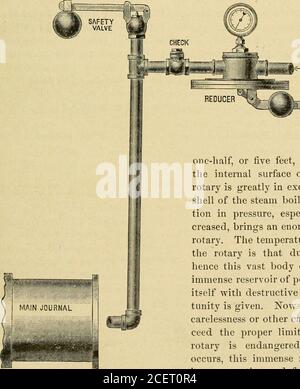 . Die Lokomotive. Erz. Boston, Mass. Providence, R. I. Chicago, III. St. Louis, Mo. Hartford. Bridgeport. Cleveland. Cincinnati. OFFICE Office, 285 Broadway. 430 Walnut St. 10 So. Holliday St. 10 Pemberton Sq. 15 Weybosset St. 115 Monroe St. 404 Market St. 218 Main St. 328 Main St. 246 Superior St. 78 West Third St. Wh Koconwtwt HERAUSGEGEBEN VON DER HARTFORD DAMPFKESSELINSPEKTIONS- UND VERSICHERUNGSGESELLSCHAFT. Neue Serie – Vol IV HARTFORD, CONN., JULI 1883. Nr. 7. Wie man den Druck in einem Rotary Bleach reguliert. Die Explosion einer rotierenden Bleichmittel wird in der Regel mit großer Zerstörung begleitet. Die Anfrage ar Stockfoto