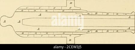 . Memoiren der American Academy of Arts and Sciences. Itworth Gun ist in seinen wesentlichen nach der Methode der nur abgeschrieben gemacht. Wie bereits erwähnt, zieht er, wie Treadwell, Hydraulikdruck dem Dampfhammer für seine Schmiedeteile vor. Wenn wir diese Kanone mit denen vergleichen, die Treadwell 1842 für unsere eigene Regierung gemacht hat, und denen seiner Spezifikation 1854, dann können wir nicht anders als mit ihrer unmittelbaren Ähnlichkeit, sowohl in den Prinzipien als auch in der Methode der Konstruktion, getroffen werden. Sie sind im Wesentlichen dieselben, dieselben Prinzipien und Methoden, nach denen die stärksten und dauerhaftesten Waffen jetzt verrückt sind Stockfoto