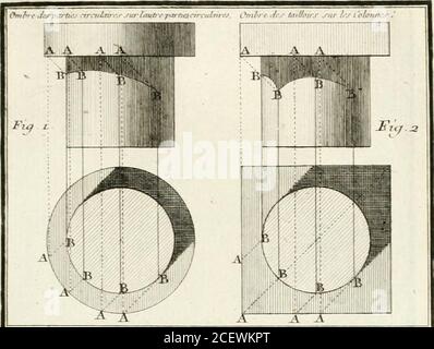 . Regles des cinq ordres d'architecture de Vignole : ouvrage dans lequel on donne : une idée de la géometrie, les définitions des figures géométriques nécessaires à l'étude de l'architecture, la Formation des ordres, rigoreusement démontrée, dans l'origine de l'architecture ... : enfin, les necessaires sur les ordres Appellés Accessoires. D^IaiffMfdcit mv .Y..//// OAtRlVES DES MOULURES ec Jes Taillons AesChapiteaTix. Stockfoto