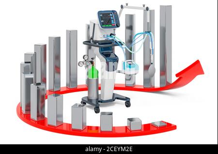 Medizinisches Beatmungsgerät, Intensivstation mit wachsendem Diagramm und rotem Pfeil. 3D-Rendering auf weißem Hintergrund isoliert Stockfoto