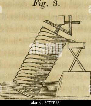 . Elemente der Technologie :. An der Spitze. Hydreole. – dieser Name wird von M. Mannoury Dectot gegeben, einer Erfindung zur Wasseraufbringung durch die Beimischung von Atmosphericair. Wenn eine Wassersäule innig mit Luft in kleinen Blasen vermischt wird, wird die Luft einige Zeit in der Aufstiegauf zur Oberfläche, und der Mittelwert während die kollektive spezifische Schwere der ganzen Säule wird viel weniger, als wenn sie bestand aus Wasser allein. Wenn ein vertikales Rohr in ein Wasserreservoir gestellt wird und eine Menge Luft durch einen Faltenbalg oder eine Druckpumpe in den Boden des Rohres eingespritzt wird, wird das Wasser im Schlauch sofort ri aufgepumpt Stockfoto