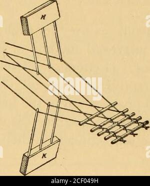 . Technologie des textilen Designs. Eine praktische Abhandlung über den Bau und die Anwendung von Webgewebe für alle textilen Gewebe, mit minutiösen Bezugnahme auf die neuesten Erfindungen für das Weben. Enthält auch einen Anhang, der die Analyse zeigt und die für die Herstellung der verschiedenen textilen Gewebe erforderlichen Berechnungen enthält. Stockfoto