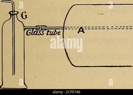 . Transaktionen der American Philosophical Society. os oder andere Reagenz, könnte durch die kleinen Eisenrohre pushedthrough werden. Thermometer wurden in die Seitenhälse B, Bplatziert.in der Annahme, dass der Pfeil die Strömungsrichtung des Gasstroms durch die Gasrohre darstellt, wurde der metallbeschichtete Asbest in den Experimenten an den EE8EARCHES NACH DEN CHEMISCHEN EIGENSCHAFTEN OP-GASE platziert. 155 Punkt D und der beiden Thermometer E wurden einige Grad höher gehalten als F, wobei das Gas fast auf die Temperatur des heißesten Ofens erhitzt wurde, bevor es diesen Punkt erreichte. So war es n Stockfoto