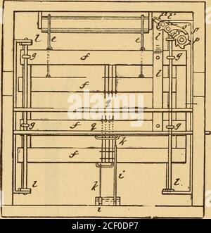 . Technologie des textilen Designs. Eine praktische Abhandlung über den Bau und die Anwendung von Webgewebe für alle textilen Gewebe, mit minutiösen Bezugnahme auf die neuesten Erfindungen für das Weben. Enthält auch einen Anhang, der die Analyse zeigt und die für die Herstellung der verschiedenen textilen Gewebe erforderlichen Berechnungen enthält. Abb. gSSrt.. Stockfoto