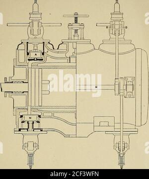 . Cassiers Zeitschrift. ABB. IQ. QUERSCHNITT DES MOTORZYLINDERS MIT MARSHALLS TRIP GEAR sehr saubere Form der horizontalen Jet-Denser, arbeitete direkt von der Niederdruck-Heckstange. Diese Art von Technik ist in Größen bis zu 400 effektivehor-Power hergestellt, und das Design dieser DIE MODERNE HORIZONTALE DAMPFMASCHINE 509 Bett ist, glauben wir, eigentümlich zu Herrn Marshall. Von seiner breiten Basis unter dem Stamm und dem kontinuierlichen Träger Kontakt mit dem Fundament, das sich nach vorne bis zu einem Punkt-Stamm-Träger-Typ erstreckt, und durch die Bildung der Zylinder für die Drop-Auslassventile, das Getriebe für Stockfoto