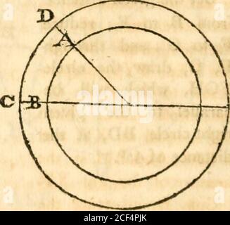 . Mathematik, zusammengestellt von den besten Autoren und soll das Lehrbuch des Kurses der privaten Vorlesungen über diese Wissenschaften in der Universität in Cambridge sein [microform]. Lassen Sie die gegebene Arc BEAB. Reduzieren SIE A, B, die Extremitäten des giv-en-Bogens, auf D, C, im primitiven Kreis. ThenDC ist das Maß von ab.. Kor. Jeder Bogen des primitiven Kreises, wie DC, ist auf diese Weise auf den ähnlichen Bogen ab eines givenparallelenKreises rückführbar. KUGELGEOMETRIE. 391 Stockfoto