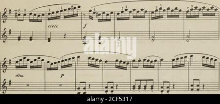 . Praktische Methode für das Klavier : op. 249. Stockfoto