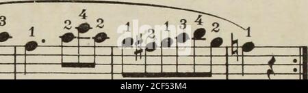 . Praktische Methode für das Klavier : op. 249. • rffi f • f 150. 3^ ^^ U I TTI H-T Stockfoto