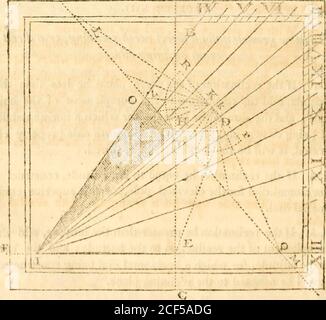 . Mathematik, zusammengestellt von den besten Autoren und soll das Textbuch des Kurses der privaten Vorlesungen über diese Wissenschaften in der Universität in Cambridge sein [Mikroform]. breitengrad, für die eine horizontale di-al gezeichnet wird, und mit der Nordseite richtig el-evated platziert, wird es die liegende Zifferblatt erforderlich sein. 2. Wenn die Neigung gleich dem Breitengrad ist, konstruieren Sie ein horizontales Zifferblatt für den erhöhten Pol oder das überlegene equi-noctiale Zifferblatt. 3. Wenn die Einsiedelung größer als der Breitengrad ist, addieren Sie die Zusammenfassung der Einsiedelung zum Breitengrad; und der sumis der Breitengrad, für den ein ho Stockfoto