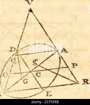. Mathematik, zusammengestellt von den besten Autoren und soll das Lehrbuch des Kurses der privaten Vorlesungen über diese Wissenschaften in der Universität in Cambridge sein [microform]. Urves. Und wenn sich die easymptotes in rechten Winkeln kreuzen, oder die eingeschriebene Rechteckigkeit ein Quadrat ist, oder die beiden Achsen ab und ab gleich sind, dann werden die Hyperbolen als rechtwinklig oder gleichseitig bezeichnet. 176 MATHEMATIK, Scholium. Das Rechteck, das zwischen den vierkonjugierten Hyperbolas eingeschrieben ist, ist einem Rechteck ähnlich, das um eine Ellipse umkreist wird, indem man Tangenten in gleicher Weise zu den vier Extremitäten der beiden Achsen zeichnet; Stockfoto