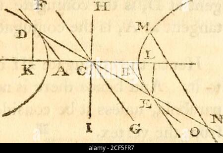. Mathematik, zusammengestellt von den besten Autoren und soll das Textbuch des Kurses der privaten Vorlesungen über diese Wissenschaften in der Universität in Cambridge sein [microform]. X%m.. Parabel. Stockfoto