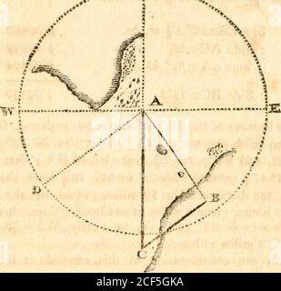 . Mathematik, zusammengestellt von den besten Autoren und soll das Lehrbuch des Kurses der privaten Vorlesungen über diese Wissenschaften in der Universität in Cambridge sein [microform]. Ich ging nahe an der SE der kleinen Inseln vor Hog Point vorbei. Um sechs Uhr, ohne den Kurs geändert zu haben, kamen wir, um an der Java-Küste zu verankern. Uponsetting die besagte Insel von diesem Ankerplatz, es scheint zu tragen durch N, seine Entfernung durch das Diagramm, das 22 Meilen ist. Daraus folgt, dass unser Kurs von einer aktuellen Miete betroffen ist. Die Geschwindigkeit und Richtung des Stroms werden neu abgefragt. KONSTRUKTION. Konstruieren Sie den Horizont mit seiner Stockfoto