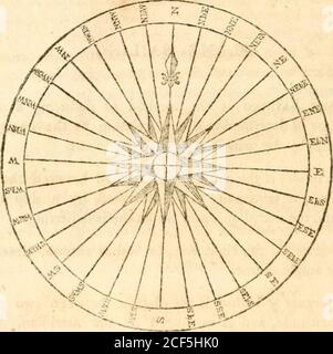 . Mathematik, zusammengestellt von den besten Autoren und soll das Textbuch des Kurses der privaten Vorlesungen über diese Wissenschaften in der Universität in Cambridge sein [microform]. Eridian, von dem sie abreist. Entfernung ist die richtige Linie, oder besser Rhumb, beschreibend auf jedem einzelnen Kurs. Differenz der Breite ist die Entfernung zwischen zwei paral-lels der Breite, und wird auf dem Meridian gemessen. Es wird häufig als Northing oder Southing bezeichnet. Abfahrt ist die Distanz auf der Flugkarte zwischen zwei Meridianen und wird auf einer parallelen Breite gemessen.Es wird häufig als Easting oder xvesting bezeichnet. 19 Stockfoto