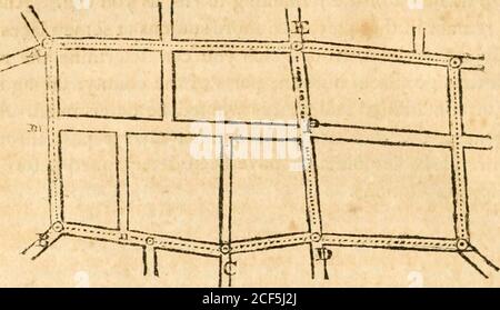 . Mathematik, zusammengestellt von den besten Autoren und soll das Textbuch des Kurses der privaten Vorlesungen über diese Wissenschaften in der Universität in Cambridge sein [microform]. Es kann mit jedem der Instrumente für takingangles getan werden, Am besten aber mit der Plane-Tabelle, wo jeder Minutenteil in Sicht gezeichnet wird. Es ist auch praktisch, achain 50 Fuß lang zu haben, unterteilt in 50 Glieder, und einen versetzten Stab von 10 Fuß lang. Beginnen Sie bei der Sitzung von zwei oder mehr der wichtigsten Straßen, durch die Sie die längsten Aussichten haben können, um die engsten Bahnhofslinien zu bekommen. Da hat das Instrument repariert,d Stockfoto