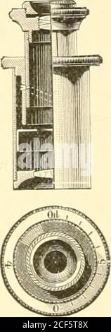. Das Buch der Fotografie; praktisch, theoretisch und angewandt. 696. – huygenianOkular. Abb. 698. – Projektionsokulare. Stockfoto