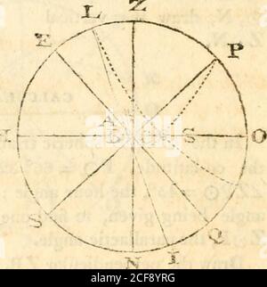 . Mathematik, zusammengestellt von den besten Autoren und soll das Textbuch des Kurses der privaten Vorlesungen über diese Wissenschaften in der Universität in Cambridge sein [microform]. ude des Ortes, der rechte Aufstieg und die Deklination eines Sterns ; Um zu finden, wann es aufsteigt und kosmisch untergeht, das heißt, bei Sonnenaufgang. Finden Sie den aufsteigender Unterschied. Dann 1. Die Summe oder Differenz der Aufstiegsdifferenz und des Aufstiegs nach dem Süden oder Norden ist der schräge Aufstieg. HZON sei der Me-ridian, HO der Horizont, EQ. Das Äquinoktial, LI Theekliptik, und S der Stern.dann in der Stockfoto