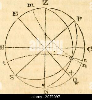 . Mathematik, zusammengestellt von den besten Autoren und soll das Lehrbuch des Kurses der privaten Vorlesungen über diese Wissenschaften in der Universität in Cambridge sein [microform]. , als die wahre, wegen der Re-Bruchteil der Atmosphäre, die die himmlischen bodiesto den Horizont erhebt, wenn sie etwa 33 unter ihm sind. Um die Zeiten des scheinbaren Aufstiegs und des Versetzens aus dem wahren abzuleiten, muß eine Korrektur, die dieser Wirkung der Brechung entspricht, angewandt werden. Die Korrektur ist für unterschiedliche Orte und Deklinationen unterschiedlich. Für das vorhergehende Beispiel ist es etwa 3 33. Siehe Hinweis t Stockfoto
