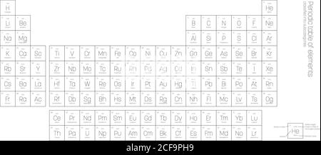 Periodensystem der Elemente. Einfache Tabelle mit Elementsymbol, Name, Ordnungszahl und Ordnungsgewicht. Chemie und Wissenschaft Themenposter mit Legende. Einfache flache Schwarz-Weiß-Vektorgrafik Stock Vektor