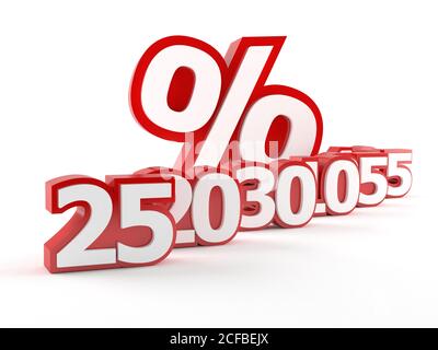 Prozentzeichen mit Zahlen auf weißem Hintergrund Stockfoto