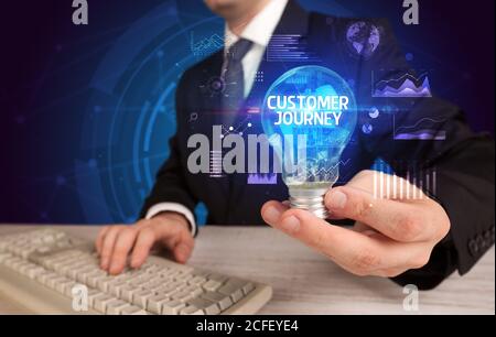 Geschäftsmann mit Glühbirne mit KUNDEN-REISE-Aufschrift, Business Idea Concept Stockfoto