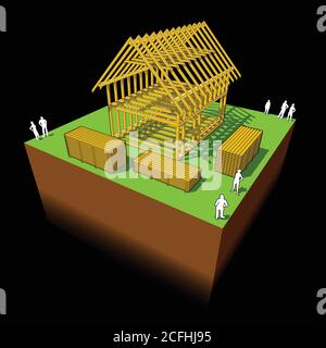 Bau von einfachen Einfamilienhaus mit hölzernen Rahmenkonstruktion Stock Vektor