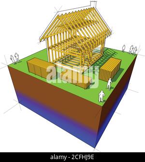 Bau von einfachen Einfamilienhaus mit hölzernen Rahmenkonstruktion Stock Vektor