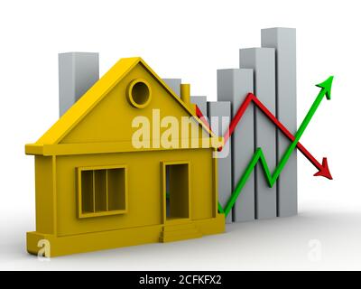 Änderungen der Immobilienpreise. Chart Preisänderungen und das symbolische Haus. Finanzkonzept Stockfoto